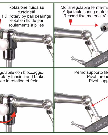 Stonfo Elite Vise