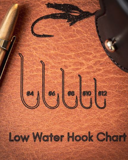 Loop Heritage Leather Fly Tying Mat