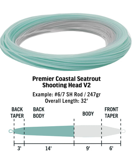 RIO Premier Coastal Seatrout Shooting Head V2 Float